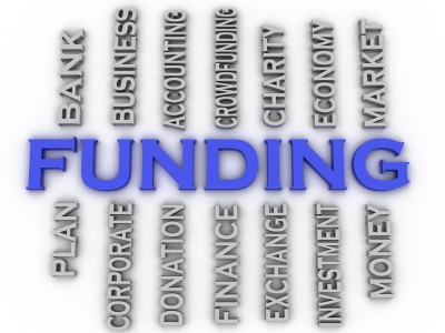 funding your business